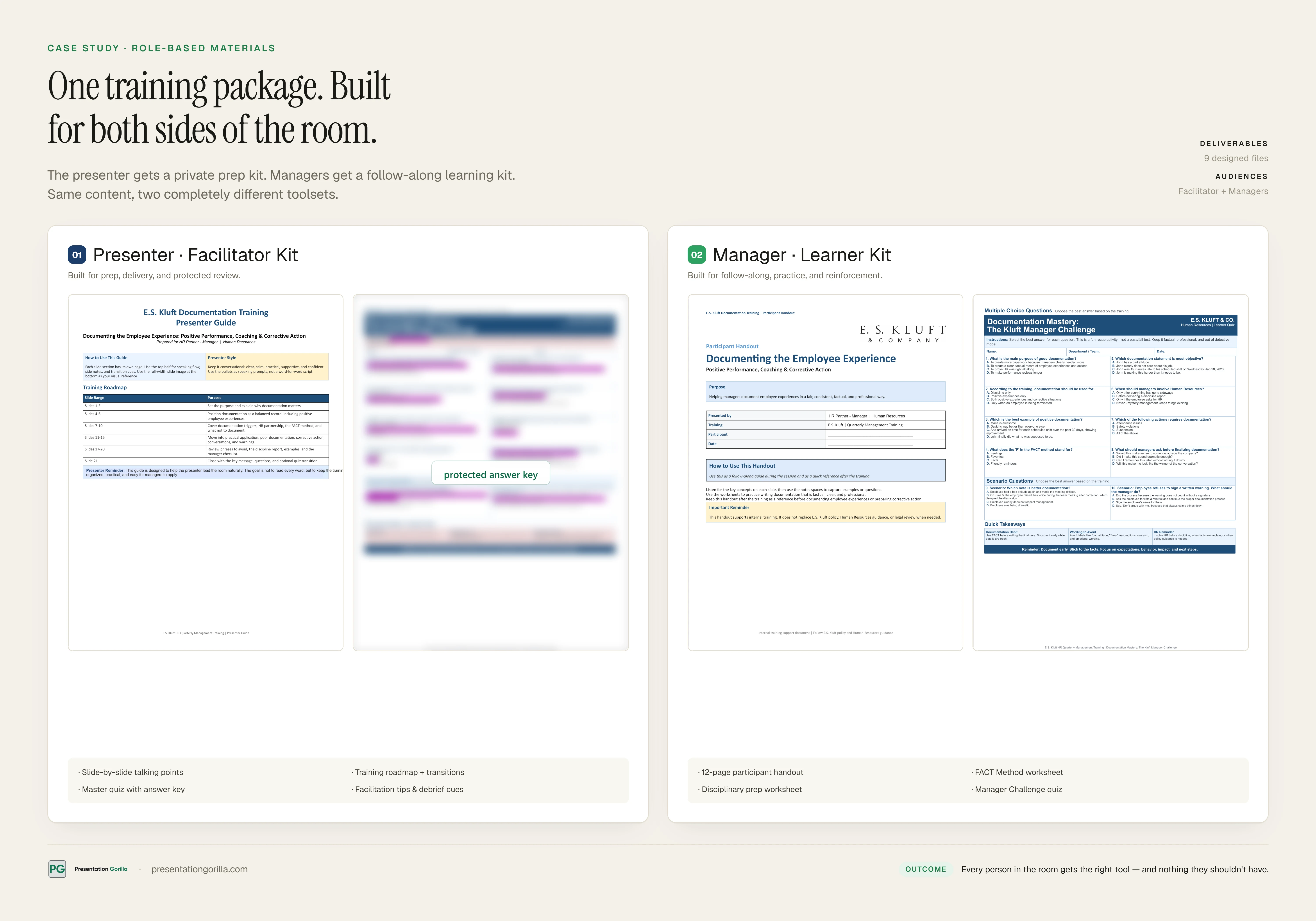 Side-by-side view of the Presenter Facilitator Kit and the Manager Learner Kit, showing how the same training content is packaged differently for each audience.